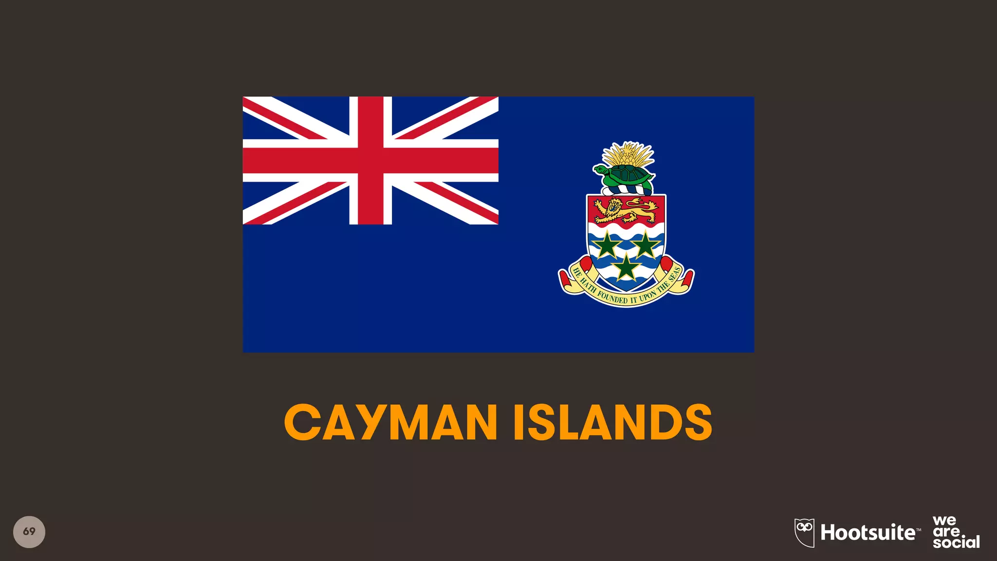 69
CAYMAN ISLANDS
 