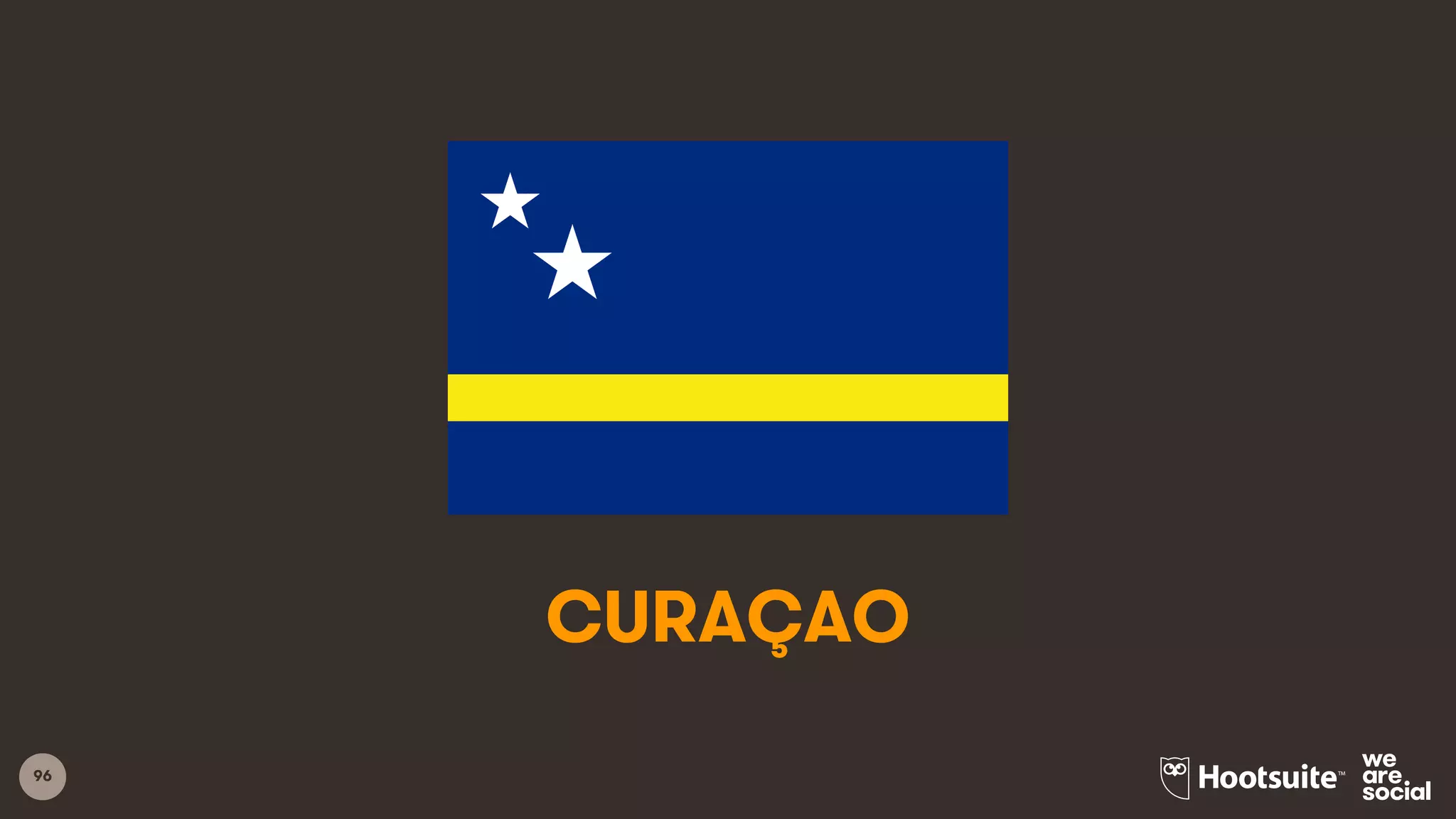 96
CURAÇAO
 