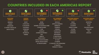 3
COUNTRIES INCLUDED IN EACH AMERICAS REPORT
DIGITAL IN 2018 IN
NORTHERN AMERICAESSENTIAL INSIGHTS INTO INTERNET, SOCIAL MEDIA, MOBILE, AND ECOMMERCE USE ACROSS THE REGION
DIGITAL IN 2018 IN
CENTRAL AMERICAESSENTIAL INSIGHTS INTO INTERNET, SOCIAL MEDIA, MOBILE, AND ECOMMERCE USE ACROSS THE REGION
DIGITAL IN 2018 IN
THE CARIBBEANESSENTIAL INSIGHTS INTO INTERNET, SOCIAL MEDIA, MOBILE, AND ECOMMERCE USE ACROSS THE REGION
PART 1:
WEST
DIGITAL IN 2018 IN
THE CARIBBEANESSENTIAL INSIGHTS INTO INTERNET, SOCIAL MEDIA, MOBILE, AND ECOMMERCE USE ACROSS THE REGION
PART 2:
EAST
DIGITAL IN 2018 IN
SOUTHERN AMERICAESSENTIAL INSIGHTS INTO INTERNET, SOCIAL MEDIA, MOBILE, AND ECOMMERCE USE ACROSS THE REGION
PART 1:
NORTH
DIGITAL IN 2018 IN
SOUTHERN AMERICAESSENTIAL INSIGHTS INTO INTERNET, SOCIAL MEDIA, MOBILE, AND ECOMMERCE USE ACROSS THE REGION
PART 2:
SOUTH
BERMUDA
CANADA
GREENLAND
ST PIERRE & MIQUELON
UNITED STATES
ANGUILLA
ANTIGUA & BARBUDA
BARBADOS
DOMINICA
GRENADA
GUADELOUPE
MARTINIQUE
MONTSERRAT
ST BARTHÉLEMY
ST KITTS & NEVIS
ST LUCIA
ST MARTIN
ST VINCENT & THE GRENADINES
ST MAARTEN
TRINIDAD & TOBAGO
ARGENTINA
BOLIVIA
CHILE
FALKLAND ISLANDS
PARAGUAY
PERU
URUGUAY
BRAZIL
COLOMBIA
ECUADOR
FRENCH GUIANA
GUYANA
SURINAME
VENEZUELA
ARUBA
BAHAMAS
BONAIRE, ST EUSTATIUS & SABA
CAYMAN ISLANDS
CUBA
CURAÇAO
DOMINICAN REPUBLIC
HAITI
JAMAICA
PUERTO RICO
TURKS & CAICOS ISLANDS
BRITISH VIRGIN ISLANDS
US VIRGIN ISLANDS
BELIZE
COSTA RICA
EL SALVADOR
GUATEMALA
HONDURAS
MEXICO
NICARAGUA
PANAMA
NORTHERN
AMERICA
CENTRAL
AMERICA
THE CARIBBEAN
PART 1: WEST
THE CARIBBEAN
PART 2: EAST
SOUTHERN AMERICA
PART 1: NORTH
SOUTHERN AMERICA
PART 2: SOUTH
 