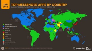 12
TOP MESSENGER APPS BY COUNTRYJAN
2018 BASED ON THE GOOGLE PLAY STORE RANK FOR EACH COUNTRY IN DECEMBER 2017
SOURCE: SIM...