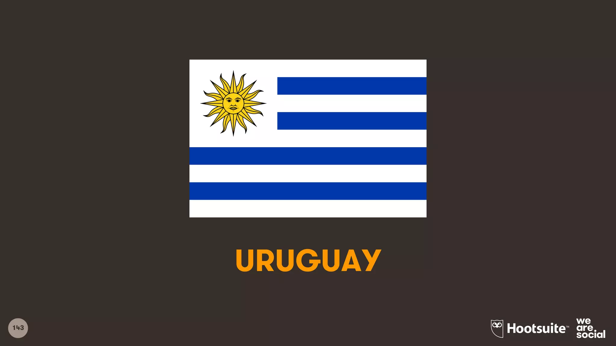 143
URUGUAY
 