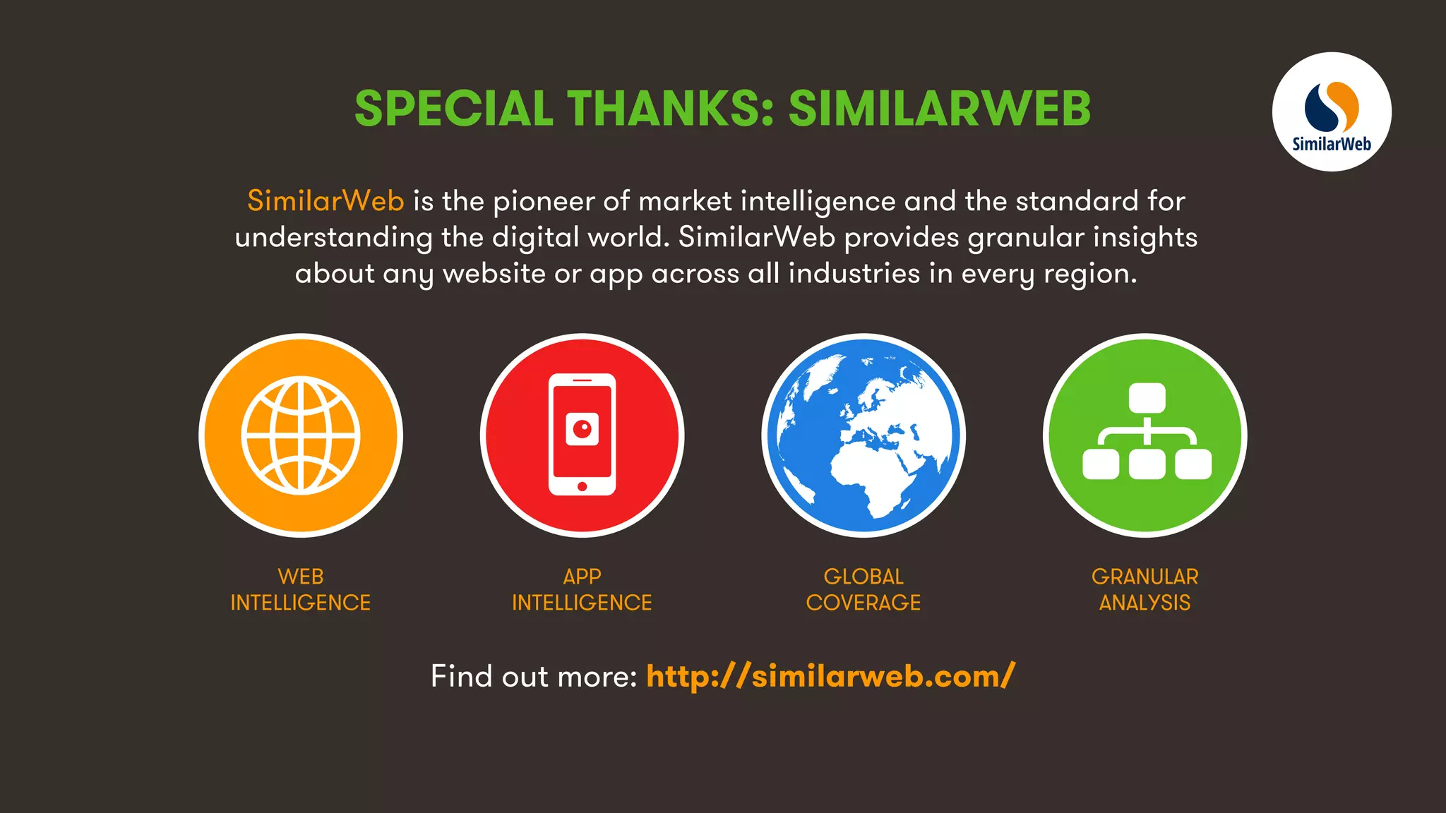 7
SPECIAL THANKS: SIMILARWEB
SimilarWeb is the pioneer of market intelligence and the standard for
understanding the digital world. SimilarWeb provides granular insights
about any website or app across all industries in every region.
WEB
INTELLIGENCE
APP
INTELLIGENCE
GLOBAL
COVERAGE
GRANULAR
ANALYSIS
Find out more: http://similarweb.com/
 
