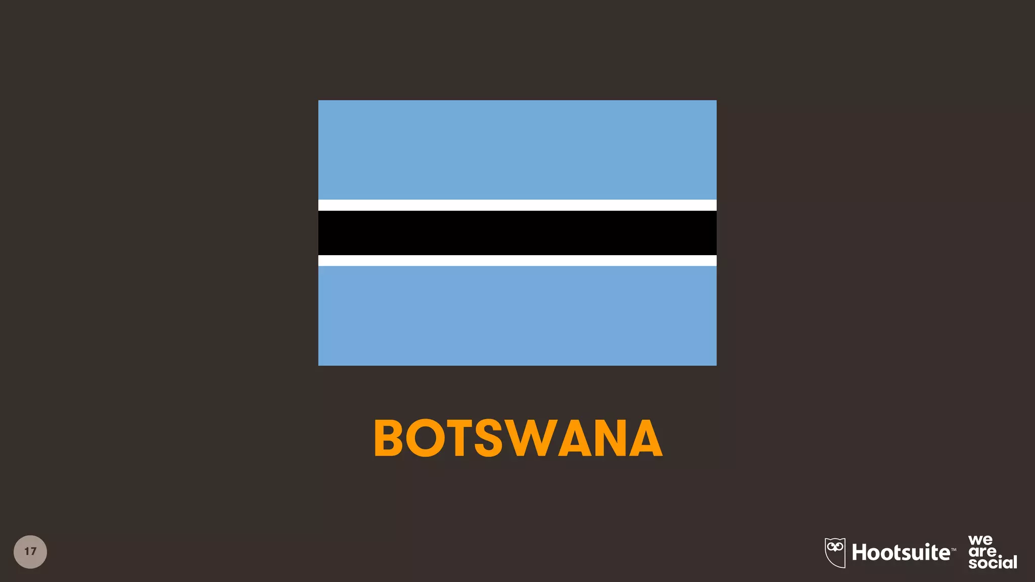 17
BOTSWANA
 