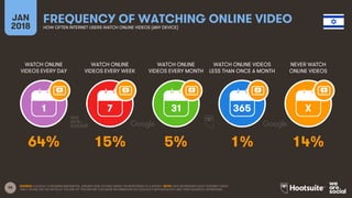 98
WATCH ONLINE
VIDEOS EVERY DAY
WATCH ONLINE
VIDEOS EVERY WEEK
WATCH ONLINE
VIDEOS EVERY MONTH
WATCH ONLINE VIDEOS
LESS T...