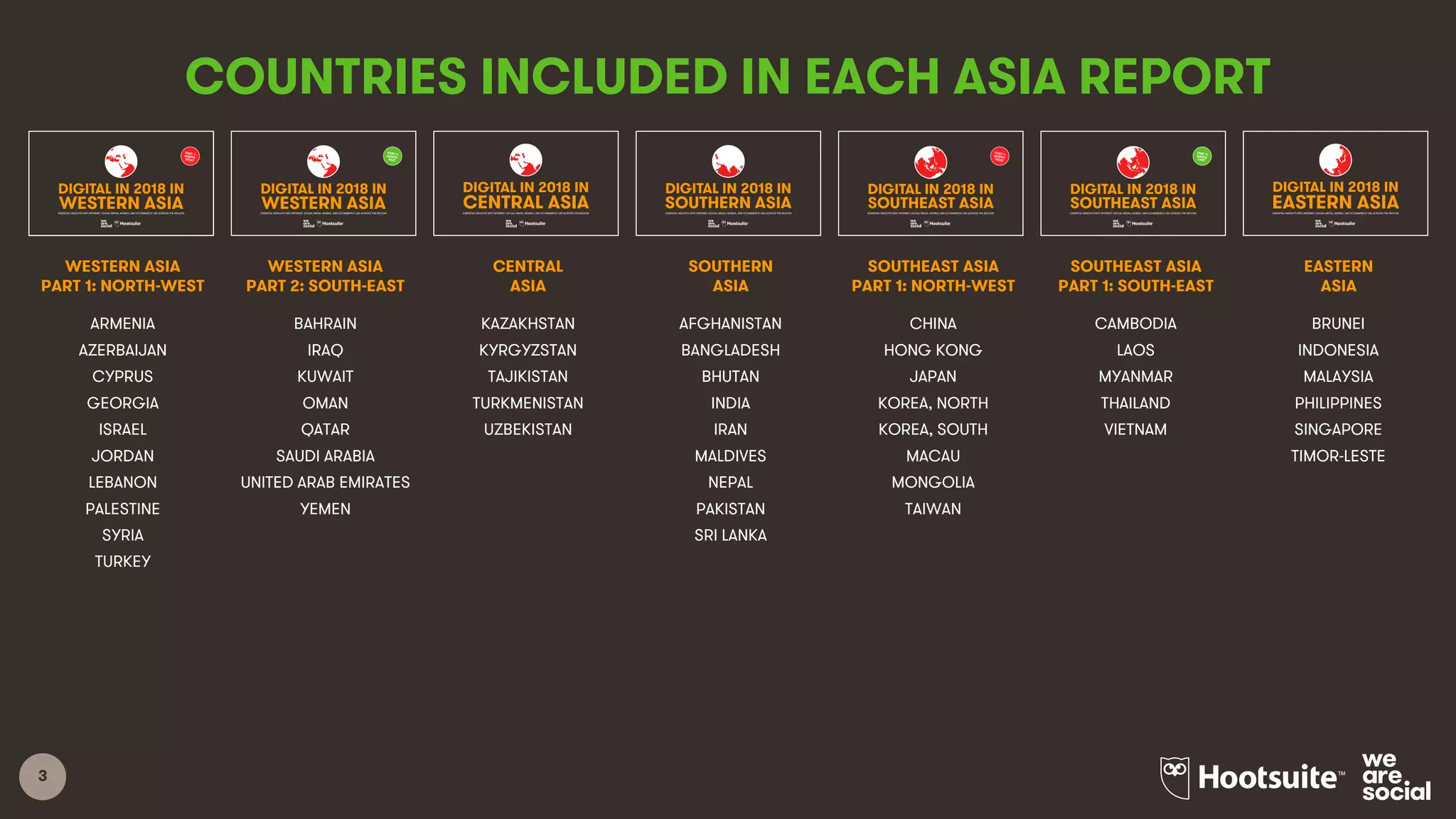 3
COUNTRIES INCLUDED IN EACH ASIA REPORT
ARMENIA
AZERBAIJAN
CYPRUS
GEORGIA
ISRAEL
JORDAN
LEBANON
PALESTINE
SYRIA
TURKEY
BAHRAIN
IRAQ
KUWAIT
OMAN
QATAR
SAUDI ARABIA
UNITED ARAB EMIRATES
YEMEN
KAZAKHSTAN
KYRGYZSTAN
TAJIKISTAN
TURKMENISTAN
UZBEKISTAN
AFGHANISTAN
BANGLADESH
BHUTAN
INDIA
IRAN
MALDIVES
NEPAL
PAKISTAN
SRI LANKA
CHINA
HONG KONG
JAPAN
KOREA, NORTH
KOREA, SOUTH
MACAU
MONGOLIA
TAIWAN
CAMBODIA
LAOS
MYANMAR
THAILAND
VIETNAM
BRUNEI
INDONESIA
MALAYSIA
PHILIPPINES
SINGAPORE
TIMOR-LESTE
WESTERN ASIA
PART 1: NORTH-WEST
WESTERN ASIA
PART 2: SOUTH-EAST
CENTRAL
ASIA
SOUTHERN
ASIA
SOUTHEAST ASIA
PART 1: NORTH-WEST
EASTERN
ASIA
SOUTHEAST ASIA
PART 1: SOUTH-EAST
DIGITAL IN 2018 IN
NORTHERN AFRICAESSENTIAL INSIGHTS INTO INTERNET, SOCIAL MEDIA, MOBILE, AND ECOMMERCE USE ACROSS THE REGION
DIGITAL IN 2018 IN
WESTERN ASIAESSENTIAL INSIGHTS INTO INTERNET, SOCIAL MEDIA, MOBILE, AND ECOMMERCE USE ACROSS THE REGION
PART 1:
NORTH-
WEST
DIGITAL IN 2018 IN
WESTERN ASIAESSENTIAL INSIGHTS INTO INTERNET, SOCIAL MEDIA, MOBILE, AND ECOMMERCE USE ACROSS THE REGION
PART 2:
SOUTH-
EAST
DIGITAL IN 2018 IN
CENTRAL ASIAESSENTIAL INSIGHTS INTO INTERNET, SOCIAL MEDIA, MOBILE, AND ECOMMERCE USE ACROSS THE REGION
DIGITAL IN 2018 IN
SOUTHERN ASIAESSENTIAL INSIGHTS INTO INTERNET, SOCIAL MEDIA, MOBILE, AND ECOMMERCE USE ACROSS THE REGION
DIGITAL IN 2018 IN
SOUTHEAST ASIAESSENTIAL INSIGHTS INTO INTERNET, SOCIAL MEDIA, MOBILE, AND ECOMMERCE USE ACROSS THE REGION
PART 1:
NORTH-
WEST
DIGITAL IN 2018 IN
SOUTHEAST ASIAESSENTIAL INSIGHTS INTO INTERNET, SOCIAL MEDIA, MOBILE, AND ECOMMERCE USE ACROSS THE REGION
PART 2:
SOUTH-
EAST
DIGITAL IN 2018 IN
EASTERN ASIAESSENTIAL INSIGHTS INTO INTERNET, SOCIAL MEDIA, MOBILE, AND ECOMMERCE USE ACROSS THE REGION
 