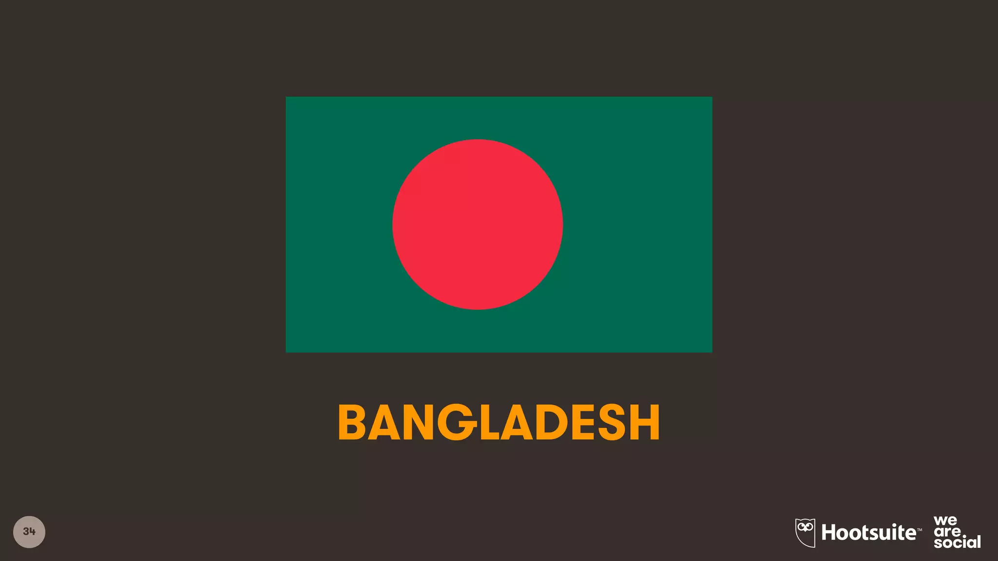 34
BANGLADESH
 