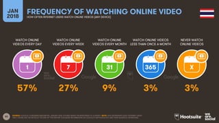 83
WATCH ONLINE
VIDEOS EVERY DAY
WATCH ONLINE
VIDEOS EVERY WEEK
WATCH ONLINE
VIDEOS EVERY MONTH
WATCH ONLINE VIDEOS
LESS T...