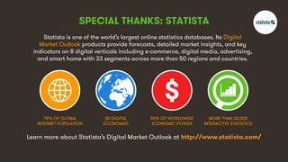 5
Statista is one of the world’s largest online statistics databases. Its Digital
Market Outlook products provide forecast...