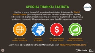 48
Statista is one of the world’s largest online statistics databases. Its Digital
Market Outlook products provide forecas...