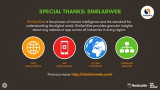 50
SPECIAL THANKS: SIMILARWEB
SimilarWeb is the pioneer of market intelligence and the standard for
understanding the digi...