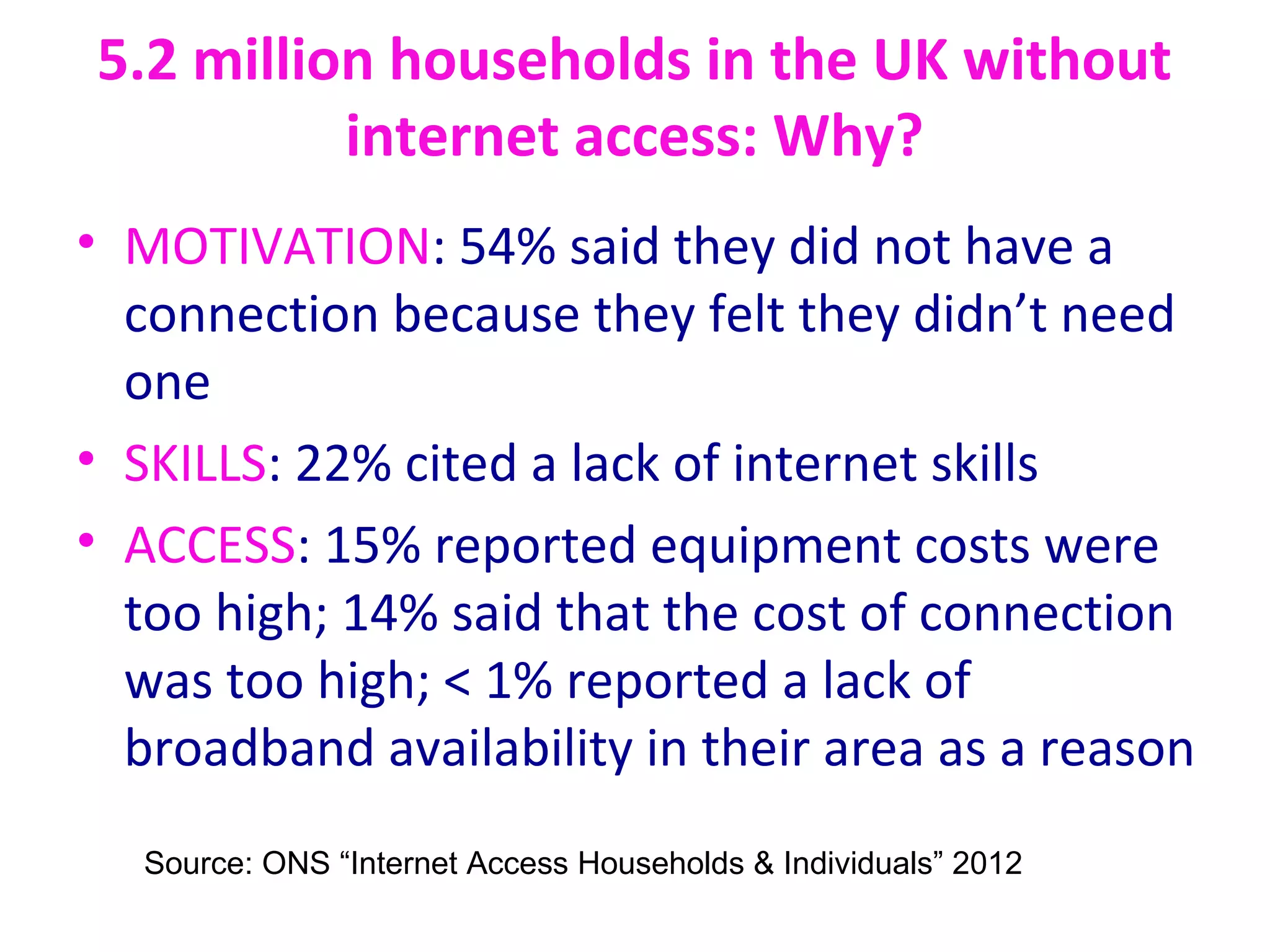 5.2 million households in the UK without
          internet access: Why?
• MOTIVATION: 54% said they did not have a
  connection because they felt they didn’t need
  one
• SKILLS: 22% cited a lack of internet skills
• ACCESS: 15% reported equipment costs were
  too high; 14% said that the cost of connection
  was too high; < 1% reported a lack of
  broadband availability in their area as a reason
   Source: ONS “Internet Access Households & Individuals” 2012
 