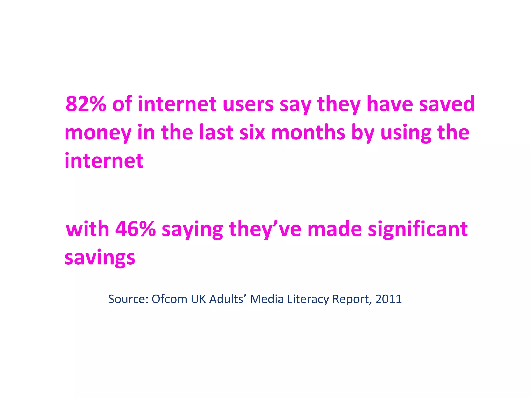 82% of internet users say they have saved
money in the last six months by using the
internet

with 46% saying they’ve made significant
savings
    Source: Ofcom UK Adults’ Media Literacy Report, 2011
 