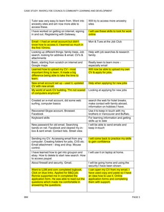 CASE STUDY: INVERCLYDE COUNCIL'S COMMUNITY LEARNING AND DEVELOPMENT

Tutor was very easy to learn from. Went into
ancestry sites and am now more able to
access these.

Will try to access more ancestry
sites

I have worked on getting on internet, signing
in and out. Registering with Gateway.

I will use these skills to look for work
online

Email - I had an email account but didn't
know how to access it. I learned so much in
the first 10mins.

Mon & Tues at the Job Club

Looking up different things; family trees, Job
search, looking for address & email. CV's &
attachments

Help with job searches & research
family

Basic, starting from scratch on internet and
Google maps
Learned how to upload my CV - most
important thing to learn. It made a big
difference being able to take the time to
learn.

Really keen to learn more especially email
Will now be able to upload my own
CV & apply for jobs.

New email account set up - used it, updated
CV with new email.
My world of work CV building. "I'm not scared
of computers anymore!"

Help when applying for new jobs

Created an e-mail account, did some web
surfing, computer basics

search the web for hotel breaks,
make contact with family abroad,
information on hobbies I have.

Recovered Skype account, Browsed
Facebook
Keyboard skills

Use it to keep in touch with my
brothers in Vancouver and Buffalo.
For learning information and getting
skills up to date
I will be able to send emails and
keep in-touch

New password for old email. Searching
bands on net. Facebook and cleared my inbox & sent email. Contact lists. Street view.

Looking at applying for new jobs

Sending my CV. Accessing email from any
computer. Creating folders for jobs, CVS etc.
Email attachment - drag and drop. Mouse
control.

I will come back to practice my skills
to gain confidence

I have learned how to get into groupon and
ebay. How to delete to start new search. How
to access paypal.

I will use it on laptop at home.

About firewall and security. Gmail.

I will be going home and using the
security I have been shown.
I can open my CV from my email. I
have used copy and paste so I have
an idea how to use it. Online
application forms and completing
them with support.

Went to UJM and com completed logbook.
Click on blue links. Applied for B&Q job.
Ronnie supported me in completed the
application form. He was able to read out the
questions which made me comfortable in
answering the questions.

IBM

PAGE 5

 