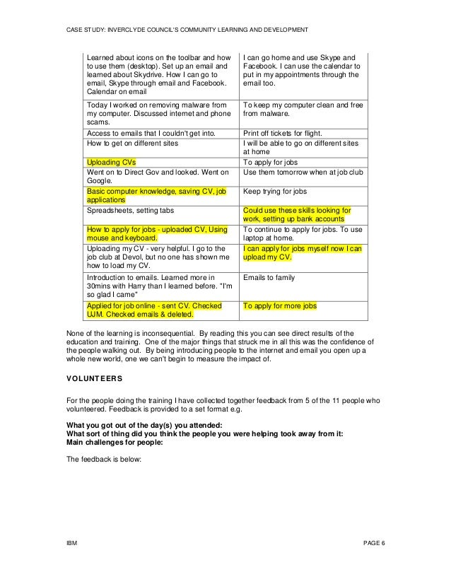 Display box for sale picture