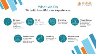 What We Do
We build beautiful user experiences
Strategy
Prioritize business
goals, unique
selling
proposition,
target customer
UI UX
User interface
User experience
Branding
Colour palettes,
fonts, imagery
Visual Design
Presentation of
your branding
through a digital
interface
Development
Bringing your
website
experience to life
through code.
Marketing
Driving traffic to
your website.
Maintenance
Keeping your
website running
smoothly
 