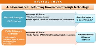 D I G I T A L I N D I A
4. e-Governance: Reforming Government through Technology
•Coverage: All dept(s)
•Timeline: in phase manner
•Nodal Agency: DeitY/Line Ministries/State Governments
Electronic Storage –
of information
•Coverage: All dept(s)
•Nodal Agency: DARPG/Line Ministries/State Governments
Public Grievance
Redressal –
IT to leverage in
complaint mgmt & ensure
visibility to govt.
processes
Govt. data hosted in
GI Cloud “MeghRaj”
Automated Public
Grievance
Redressal
 