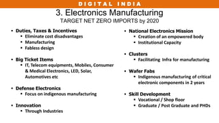 D I G I T A L I N D I A
3. Electronics Manufacturing
TARGET NET ZERO IMPORTS by 2020
 Duties, Taxes & Incentives
 Eliminate cost disadvantages
 Manufacturing
 Fabless design
 Big Ticket Items
 IT, Telecom equipments, Mobiles, Consumer
& Medical Electronics, LED, Solar,
Automotives etc
 Defense Electronics
 Focus on indigenous manufacturing
 Innovation
 Through Industries
 National Electronics Mission
 Creation of an empowered body
 Institutional Capacity
 Clusters
 Facilitating Infra for manufacturing
 Wafer Fabs
 Indigenous manufacturing of critical
electronic components in 2 years
 Skill Development
 Vocational / Shop floor
 Graduate / Post Graduate and PHDs
 