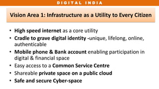 D I G I T A L I N D I A
Vision Area 1: Infrastructure as a Utility to Every Citizen
• High speed internet as a core utility
• Cradle to grave digital identity -unique, lifelong, online,
authenticable
• Mobile phone & Bank account enabling participation in
digital & financial space
• Easy access to a Common Service Centre
• Shareable private space on a public cloud
• Safe and secure Cyber-space
 