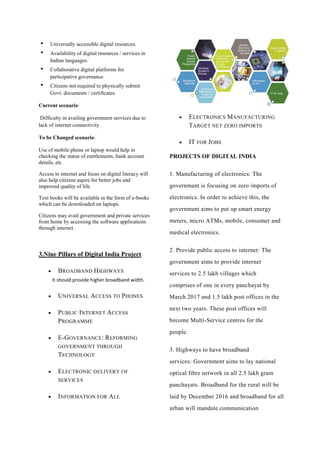 • Universally accessible digital resources.
• Availability of digital resources / services in
Indian languages.
• Collaborative digital platforms for
participative governance.
• Citizens not required to physically submit
Govt. documents / certificates.
Current scenario:
Difficulty in availing government services due to
lack of internet connectivity.
To be Changed scenario:
Use of mobile phone or laptop would help in
checking the status of entitlements, bank account
details, etc.
Access to internet and focus on digital literacy will
also help citizens aspire for better jobs and
improved quality of life.
Text books will be available in the form of e-books
which can be downloaded on laptops.
Citizens may avail government and private services
from home by accessing the software applications
through internet.
3.Nine Pillars of Digital India Project
 BROADBAND HIGHWAYS
It should provide higher broadband width.
 UNIVERSAL ACCESS TO PHONES
 PUBLIC INTERNET ACCESS
PROGRAMME
 E-GOVERNANCE: REFORMING
GOVERNMENT THROUGH
TECHNOLOGY
 ELECTRONIC DELIVERY OF
SERVICES
 INFORMATION FOR ALL
 ELECTRONICS MANUFACTURING
TARGET NET ZERO IMPORTS
 IT FOR JOBS
PROJECTS OF DIGITAL INDIA
1. Manufacturing of electronics: The
government is focusing on zero imports of
electronics. In order to achieve this, the
government aims to put up smart energy
meters, micro ATMs, mobile, consumer and
medical electronics.
2. Provide public access to internet: The
government aims to provide internet
services to 2.5 lakh villages which
comprises of one in every panchayat by
March 2017 and 1.5 lakh post offices in the
next two years. These post offices will
become Multi-Service centres for the
people.
3. Highways to have broadband
services: Government aims to lay national
optical fibre network in all 2.5 lakh gram
panchayats. Broadband for the rural will be
laid by December 2016 and broadband for all
urban will mandate communication
 