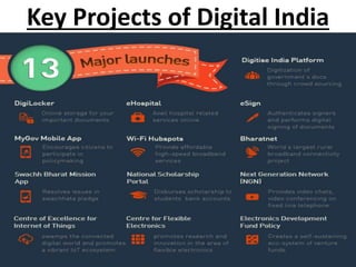 Key Projects of Digital India
 
