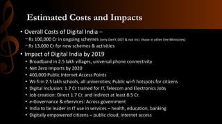 Estimated Costs and Impacts
• Overall Costs of Digital India –
~ Rs 100,000 Cr in ongoing schemes (only DeitY, DOT & not incl. those in other line Ministries)
~ Rs 13,000 Cr for new schemes & activities
• Impact of Digital India by 2019
• Broadband in 2.5 lakh villages, universal phone connectivity
• Net Zero Imports by 2020
• 400,000 Public Internet Access Points
• Wi-fi in 2.5 lakh schools, all universities; Public wi-fi hotspots for citizens
• Digital Inclusion: 1.7 Cr trained for IT, Telecom and Electronics Jobs
• Job creation: Direct 1.7 Cr. and Indirect at least 8.5 Cr.
• e-Governance & eServices: Across government
• India to be leader in IT use in services – health, education, banking
• Digitally empowered citizens – public cloud, internet access
 
