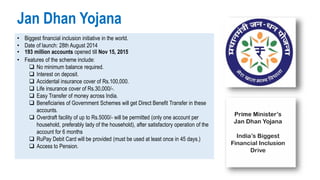 • Biggest financial inclusion initiative in the world.
• Date of launch: 28th August 2014
• 193 million accounts opened till Nov 15, 2015
• Features of the scheme include:
 No minimum balance required.
 Interest on deposit.
 Accidental insurance cover of Rs.100,000.
 Life insurance cover of Rs.30,000/-.
 Easy Transfer of money across India.
 Beneficiaries of Government Schemes will get Direct Benefit Transfer in these
accounts.
 Overdraft facility of up to Rs.5000/- will be permitted (only one account per
household, preferably lady of the household), after satisfactory operation of the
account for 6 months
 RuPay Debit Card will be provided (must be used at least once in 45 days.)
 Access to Pension.
Jan Dhan Yojana
 