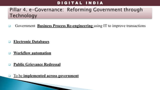 D I G I T A L I N D I A
 Government Business Process Re-engineering using IT to improve transactions
 Electronic Databases
 Workflow automation
 Public Grievance Redressal
 To be implemented across government
 