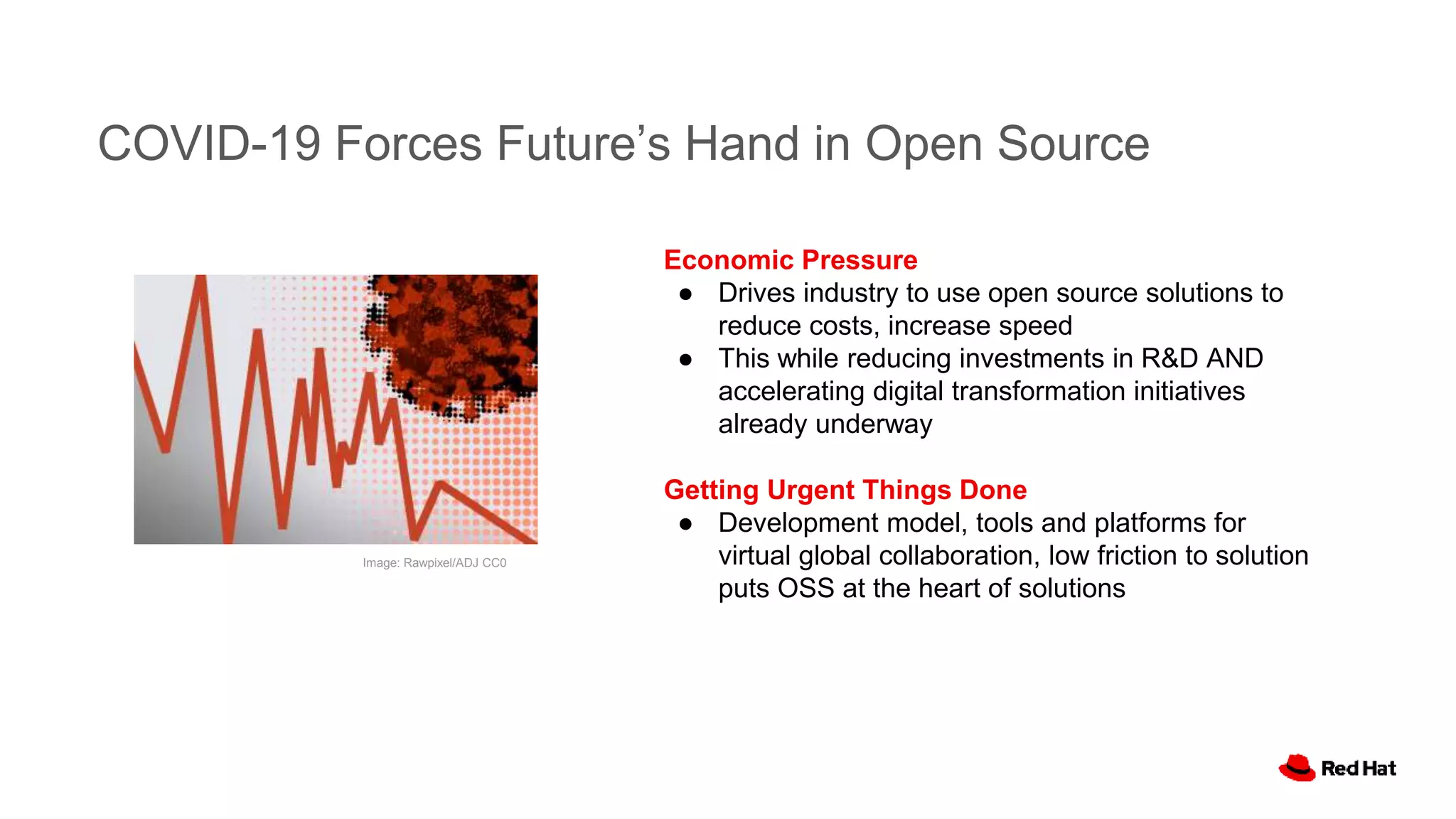 COVID-19 Forces Future’s Hand in Open Source
Economic Pressure
● Drives industry to use open source solutions to
reduce costs, increase speed
● This while reducing investments in R&D AND
accelerating digital transformation initiatives
already underway
Getting Urgent Things Done
● Development model, tools and platforms for
virtual global collaboration, low friction to solution
puts OSS at the heart of solutions
Image: Rawpixel/ADJ CC0
 