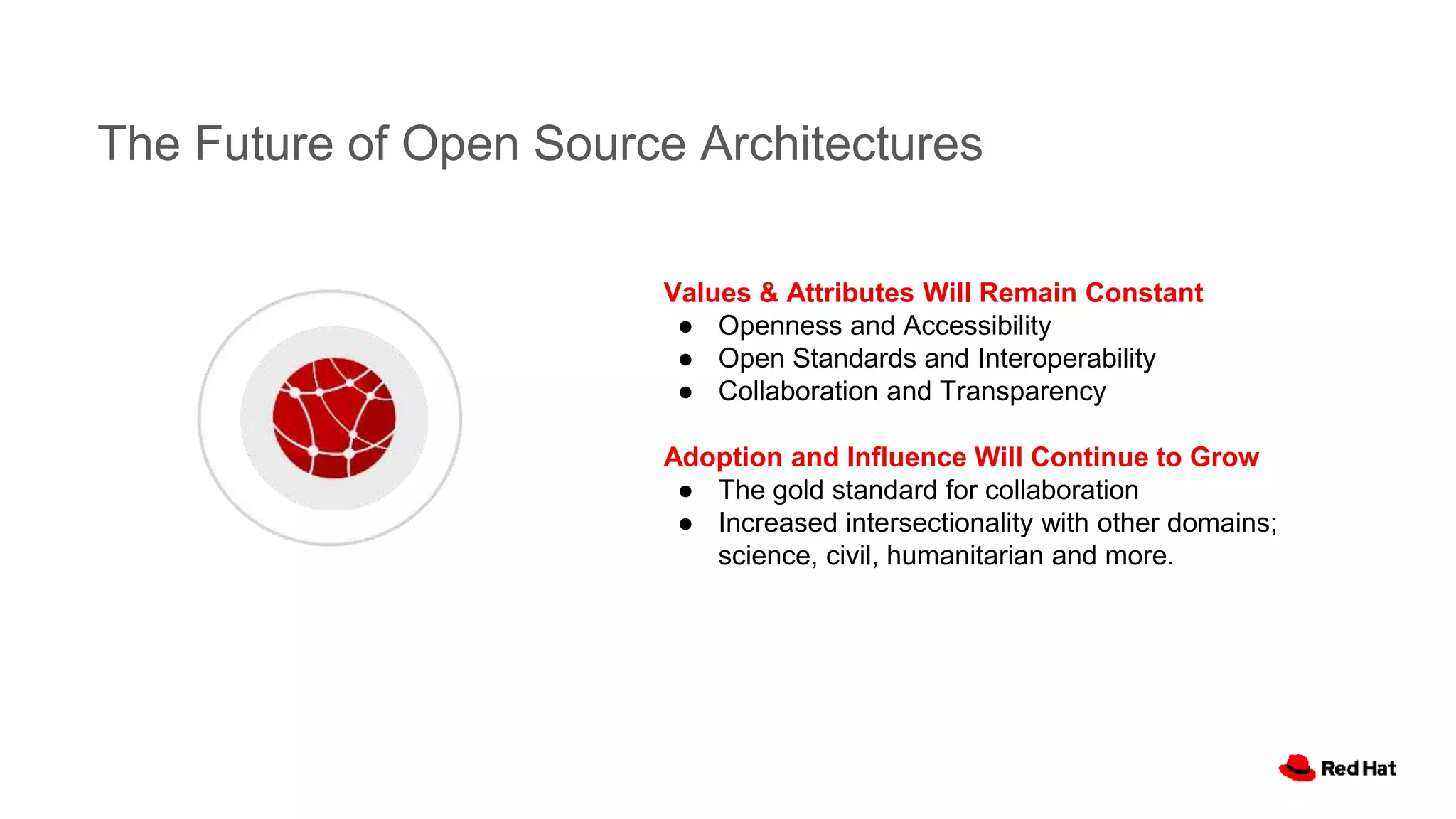 The Future of Open Source Architectures
Values & Attributes Will Remain Constant
● Openness and Accessibility
● Open Standards and Interoperability
● Collaboration and Transparency
Adoption and Influence Will Continue to Grow
● The gold standard for collaboration
● Increased intersectionality with other domains;
science, civil, humanitarian and more.
 