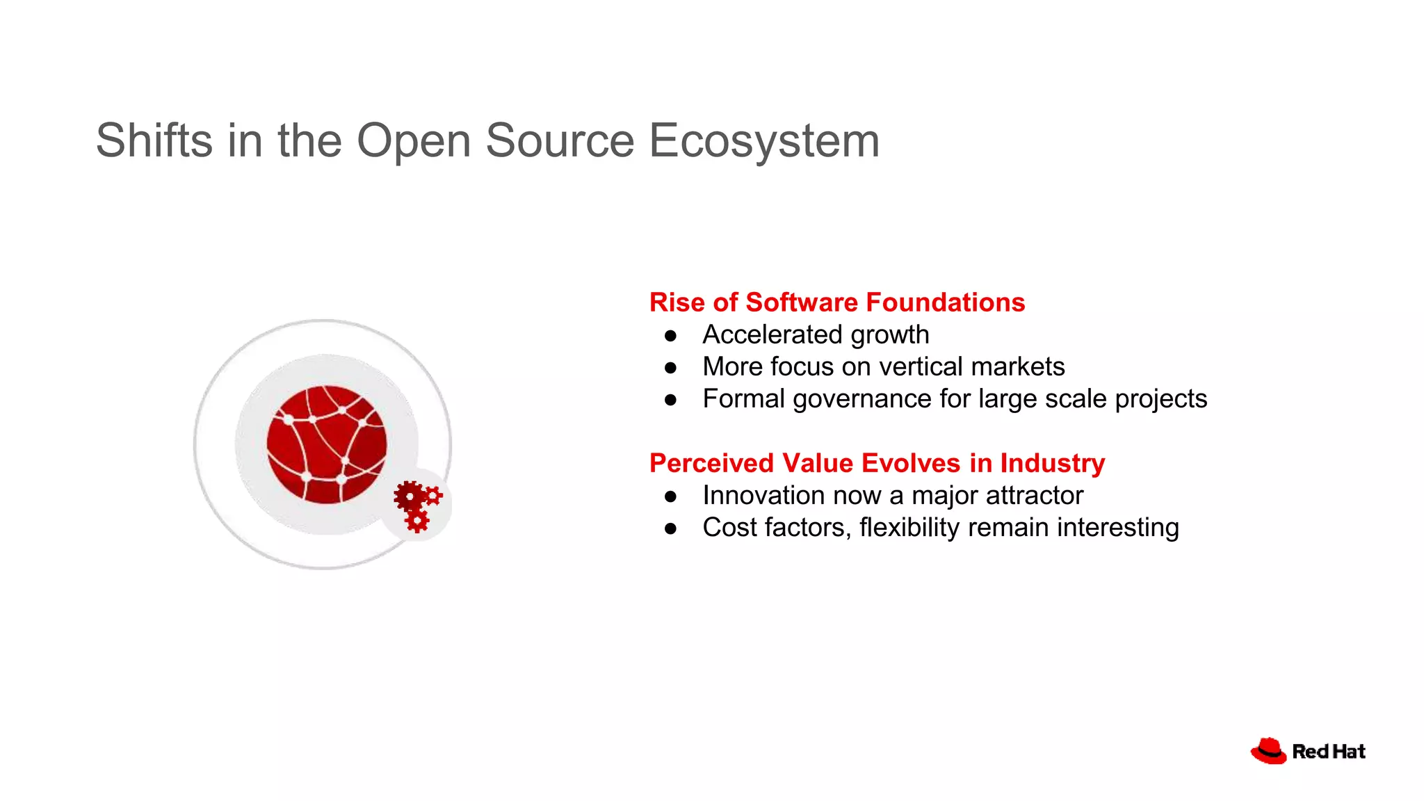 Shifts in the Open Source Ecosystem
Rise of Software Foundations
● Accelerated growth
● More focus on vertical markets
● Formal governance for large scale projects
Perceived Value Evolves in Industry
● Innovation now a major attractor
● Cost factors, flexibility remain interesting
 