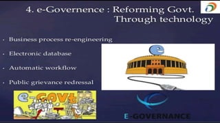 Digital india ppt ammuhari creatios