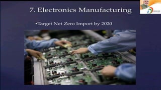 Digital india ppt ammuhari creatios