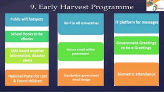 Digital india ppt ammuhari creatios