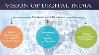 Digital india ppt ammuhari creatios