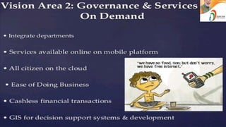 Digital india ppt ammuhari creatios