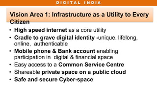 D I G I T A L I N D I A
Vision Area 1: Infrastructure as a Utility to Every
Citizen
• High speed internet as a core utility
• Cradle to grave digital identity -unique, lifelong,
online, authenticable
• Mobile phone & Bank account enabling
participation in digital & financial space
• Easy access to a Common Service Centre
• Shareable private space on a public cloud
• Safe and secure Cyber-space
 