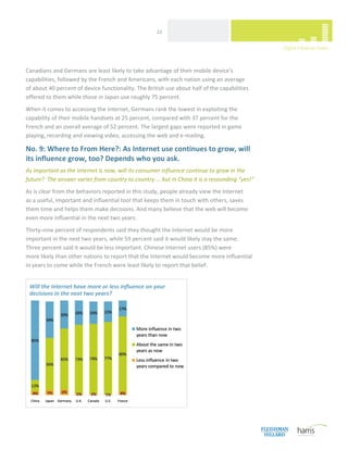  
                                                      22 




Canadians and Germans are least likely to take advantage of their mobile device’s 
capabilities, followed by the French and Americans, with each nation using an average  
of about 40 percent of device functionality. The British use about half of the capabilities 
offered to them while those in Japan use roughly 75 percent. 
When it comes to accessing the Internet, Germans rank the lowest in exploiting the 
capability of their mobile handsets at 25 percent, compared with 37 percent for the 
French and an overall average of 52 percent. The largest gaps were reported in game 
playing, recording and viewing video, accessing the web and e‐mailing.   

No. 9: Where to From Here?: As Internet use continues to grow, will 
its influence grow, too? Depends who you ask. 
As important as the Internet is now, will its consumer influence continue to grow in the 
future?  The answer varies from country to country ... but in China it is a resounding “yes!” 
As is clear from the behaviors reported in this study, people already view the Internet  
as a useful, important and influential tool that keeps them in touch with others, saves 
them time and helps them make decisions. And many believe that the web will become 
even more influential in the next two years. 
Thirty‐nine percent of respondents said they thought the Internet would be more 
important in the next two years, while 59 percent said it would likely stay the same. 
Three percent said it would be less important. Chinese Internet users (85%) were  
more likely than other nations to report that the Internet would become more influential 
in years to come while the French were least likely to report that belief. 
                                                                     
    Will the Internet have more or less influence on your            
    decisions in the next two years? 
                                                                                                  




 
 
