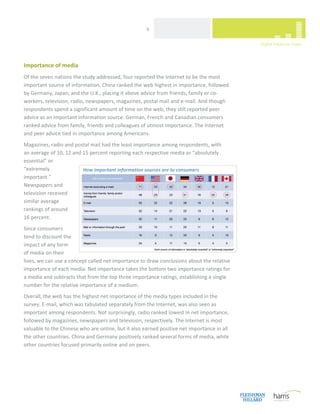  
                                                     9 




Importance of media 
Of the seven nations the study addressed, four reported the Internet to be the most 
important source of information. China ranked the web highest in importance, followed 
by Germany, Japan, and the U.K., placing it above advice from friends, family or co‐
workers, television, radio, newspapers, magazines, postal mail and e‐mail. And though 
respondents spend a significant amount of time on the web, they still reported peer 
advice as an important information source. German, French and Canadian consumers 
ranked advice from family, friends and colleagues of utmost importance. The Internet 
and peer advice tied in importance among Americans.   
Magazines, radio and postal mail had the least importance among respondents, with  
an average of 10, 12 and 15 percent reporting each respective media as “absolutely 
essential” or 
“extremely                How important information sources are to consumers
important.” 
Newspapers and 
television received 
similar average 
rankings of around 
16 percent. 
Since consumers 
tend to discount the 
impact of any form 
of media on their 
lives, we can use a concept called net importance to draw conclusions about the relative 
importance of each media. Net importance takes the bottom two importance ratings for 
a media and subtracts that from the top three importance ratings, establishing a single 
number for the relative importance of a medium.   
Overall, the web has the highest net importance of the media types included in the 
survey. E‐mail, which was tabulated separately from the Internet, was also seen as 
important among respondents. Not surprisingly, radio ranked lowest in net importance, 
followed by magazines, newspapers and television, respectively. The Internet is most 
valuable to the Chinese who are online, but it also earned positive net importance in all 
the other countries. China and Germany positively ranked several forms of media, while 
other countries focused primarily online and on peers. 
 
 



 
 