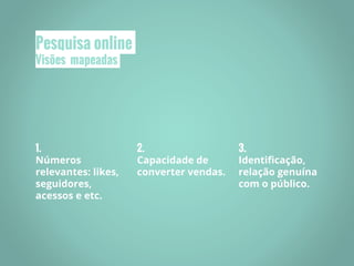 Pesquisa online
Visões mapeadas
1.
Números
relevantes: likes,
seguidores,
acessos e etc.
2.
Capacidade de
converter vendas.
3.
Identificação,
relação genuína
com o público.
 