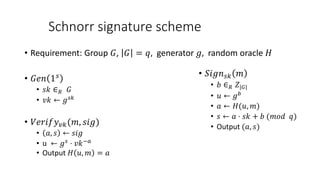 Schnorr signature scheme
• Requirement: Group 𝐺, 𝐺 = 𝑞, generator 𝑔, random oracle 𝐻
• 𝐺𝑒𝑛 1𝑠
• 𝑠𝑘 ∈𝑅 𝐺
• 𝑣𝑘 ← 𝑔𝑠𝑘
• 𝑉𝑒𝑟𝑖𝑓𝑦𝑣𝑘(𝑚, 𝑠𝑖𝑔)
• 𝑎, 𝑠 ← 𝑠𝑖𝑔
• u ← 𝑔𝑠 ⋅ 𝑣𝑘−𝑎
• Output 𝐻 𝑢, 𝑚 = 𝑎
• 𝑆𝑖𝑔𝑛𝑠𝑘 𝑚
• 𝑏 ∈𝑅 𝑍|𝐺|
• 𝑢 ← 𝑔𝑏
• 𝑎 ← 𝐻(𝑢, 𝑚)
• 𝑠 ← 𝑎 ⋅ 𝑠𝑘 + 𝑏 (𝑚𝑜𝑑 𝑞)
• Output (𝑎, 𝑠)
 