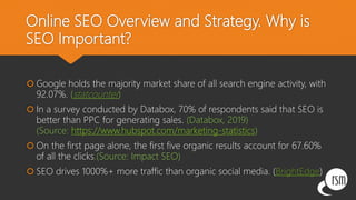 Online SEO Overview and Strategy. Why is
SEO Important?
 Google holds the majority market share of all search engine acti...