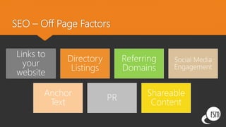 SEO – Off Page Factors
Links to
your
website
Directory
Listings
Referring
Domains
Social Media
Engagement
Anchor
Text
PR
Shareable
Content
 