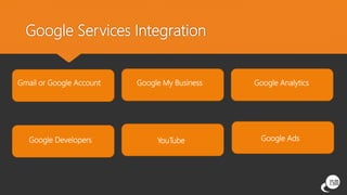 Google Services Integration
Google Analytics
Google Developers
Gmail or Google Account
YouTube
Google My Business
Google Ads
 