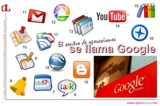 15
    11

                  12
                                              14
                           13
                   17

                                  e operaciones
                                                        16
                       El centro d
    10
                           se llama Google
         9

             18


8                                   19

                  7
                                6
 
