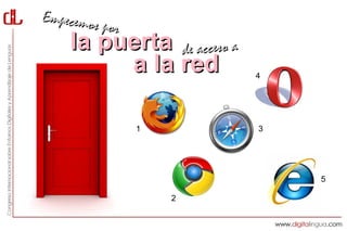 Empecemos
          por
    la puerta de acceso a
         a la red           4




                1           3




                                5

                    2
 