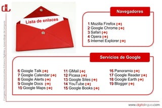 Navegadores
                   ce s
    L ista de enla                    1 Mozilla Firefox []
                                      2 Google Chrome []
                                      3 Safari []
                                      4 Opera []
                                      5 Internet Explorer []



                                                Servicios de Google


6 Google Talk []         11 GMail []              16 Panoramio []
7 Google Calendar []     12 Picasa []             17 Google Reader []
8 Google Alerts []       13 Google Sites []       18 Google Earth []
9 Google Docs []         14 YouTube []            19 Blogger []
10 Google Maps []        15 Google Books []
 