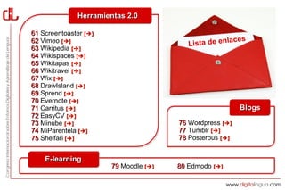 Herramientas 2.0

61 Screentoaster []
                                                      la   ces
62 Vimeo []
                                          Lista de en
63 Wikipedia []
64 Wikispaces []
65 Wikitapas []
66 Wikitravel []
67 Wix []
68 DrawIsland []
69 Sprend []
70 Evernote []
71 Carritus []                                             Blogs
72 EasyCV []
73 Minube []                          76 Wordpress []
74 MiParentela []                     77 Tumblr []
75 Shelfari []                        78 Posterous []


    E-learning
                       79 Moodle []   80 Edmodo []
 