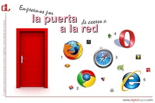 Empecemos
          por
    la puerta de acceso a
         a la red           4




                1           3




                                5

                    2
 