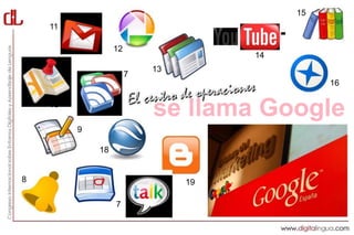 15
    11

                  12
                                      14
                        13
                   17
                                                16

    10
                        se llama Google
         9

             18


8                                19

                  7
                             6
 