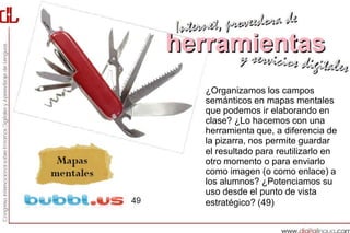 ¿Organizamos los campos
semánticos en mapas mentales
que podemos ir elaborando en
clase? ¿Lo hacemos con una
herramienta que, a diferencia de
la pizarra, nos permite guardar
el resultado para reutilizarlo en
otro momento o para enviarlo
como imagen (o como enlace) a
los alumnos? ¿Potenciamos su
uso desde el punto de vista
estratégico? (49)
 